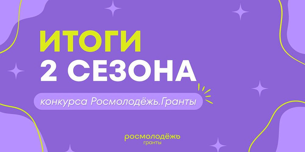 Четыре проекта из Ивановской области получили финансирование в рамках конкурса "Росмолодёжь. Гранты"