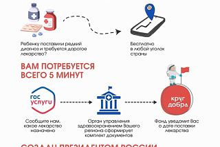 В ивановском депздраве заверили, что дети с редкими заболеваниями быстрее получат помощь (ЛИСТОВКА-ИНСТРУКЦИЯ)